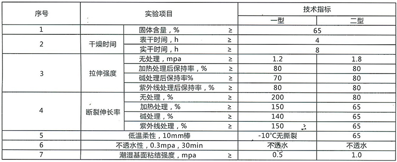 未标题-2