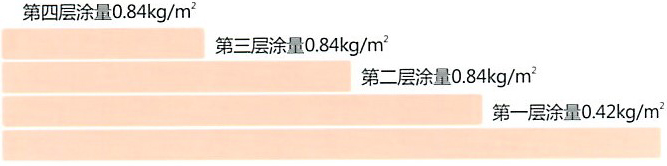 未标题-3