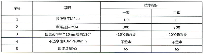 未标题-3