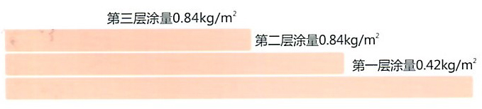 未标题-2