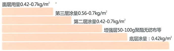 未标题-4