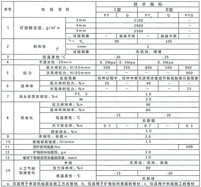未标题-2